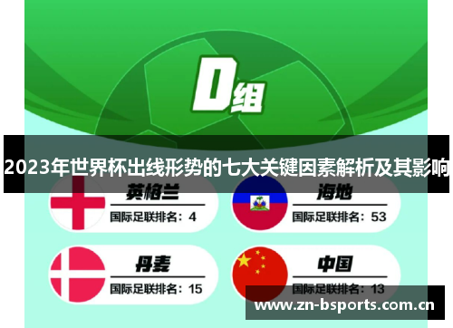2023年世界杯出线形势的七大关键因素解析及其影响 2023年世界杯出线形势的七大关键因素解析及其影响